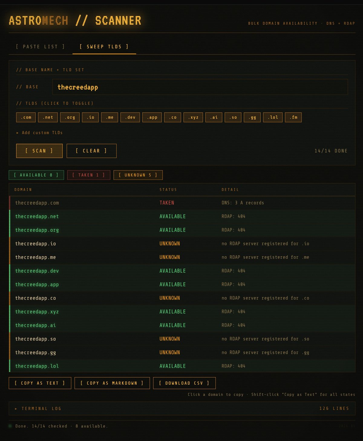 Status Image