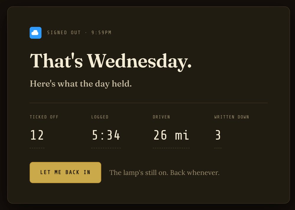 A dark interface showing a daily activity summary for Wednesday with stats: 12 ticked off, 5:34 logged, 26 miles driven, and 3 written down, with a "Let me back in" button.